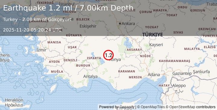 Earthquake CENTRAL TURKEY (1.2 ml) (2025-11-20 05:20:24 UTC)