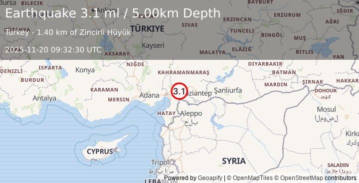 Earthquake CENTRAL TURKEY (3.1 ml) (2025-11-20 09:32:31 UTC)