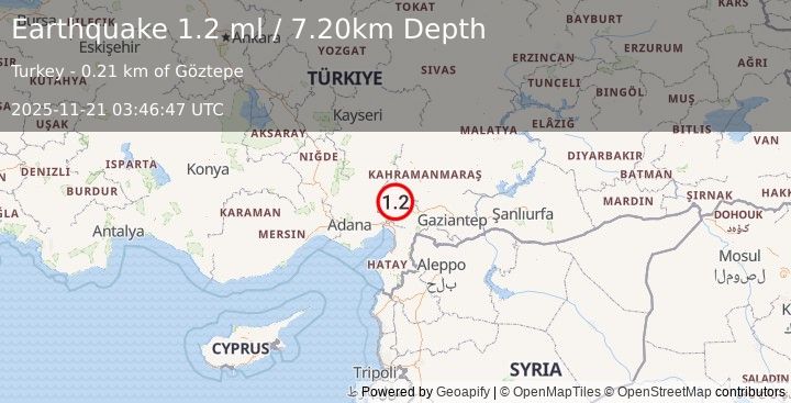 Earthquake CENTRAL TURKEY (1.2 ml) (2025-11-21 03:46:47 UTC)
