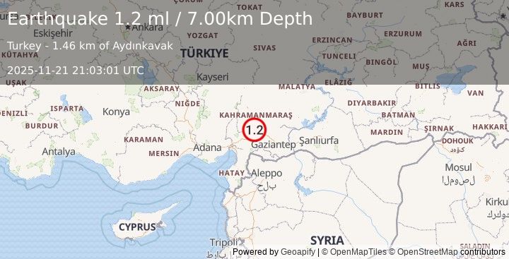 Earthquake CENTRAL TURKEY (1.2 ml) (2025-11-21 21:03:01 UTC)