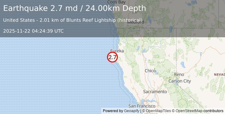 Earthquake OFFSHORE NORTHERN CALIFORNIA (2.7 md) (2025-11-22 04:24:39 UTC)