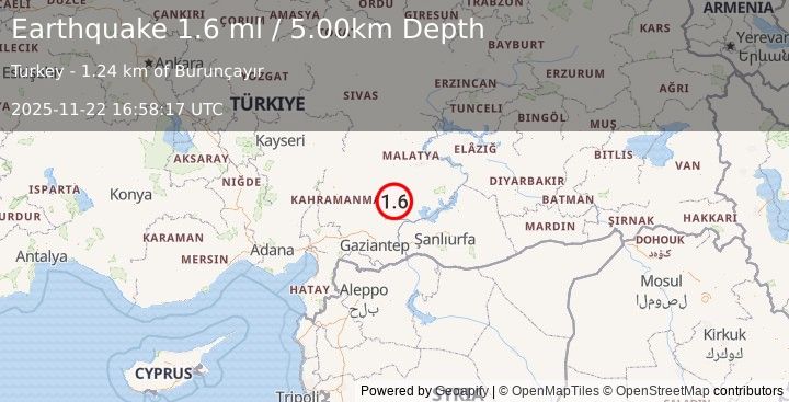 Earthquake CENTRAL TURKEY (1.6 ml) (2025-11-22 16:58:17 UTC)