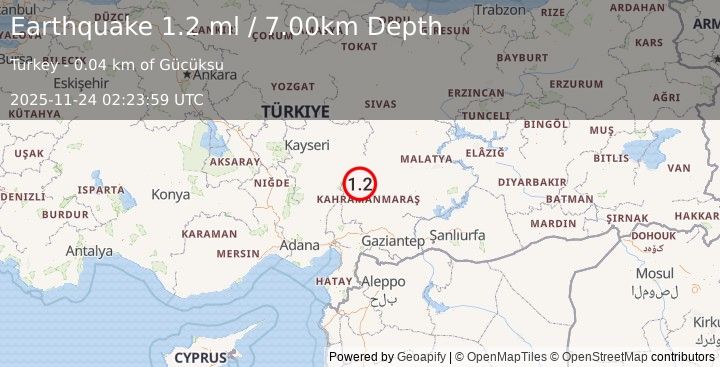 Earthquake CENTRAL TURKEY (1.2 ml) (2025-11-24 02:23:59 UTC)