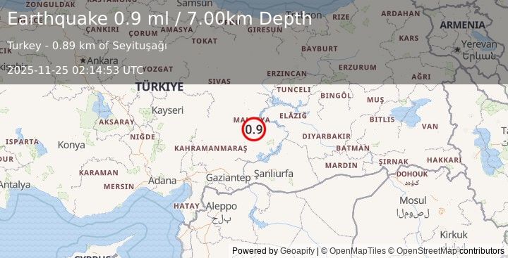 Earthquake EASTERN TURKEY (0.9 ml) (2025-11-25 02:14:53 UTC)