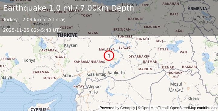 Earthquake EASTERN TURKEY (1.0 ml) (2025-11-25 02:45:43 UTC)