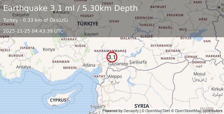 Earthquake CENTRAL TURKEY (3.1 ml) (2025-11-25 04:43:39 UTC)