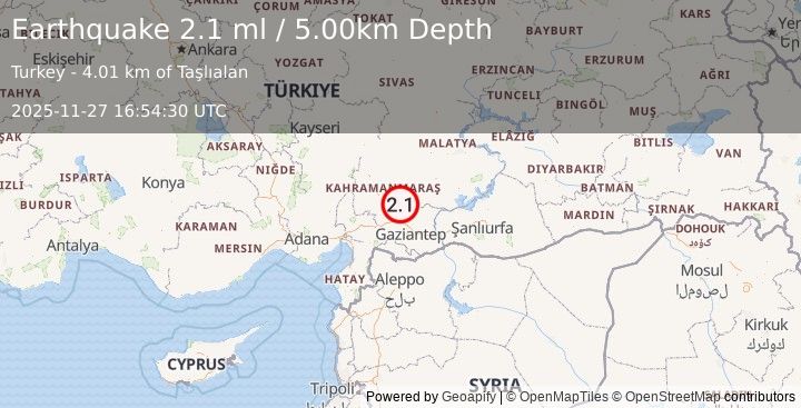 Earthquake CENTRAL TURKEY (2.1 ml) (2025-11-27 16:54:30 UTC)