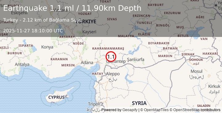 Earthquake CENTRAL TURKEY (1.1 ml) (2025-11-27 18:10:00 UTC)