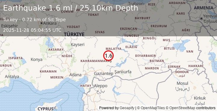 Earthquake CENTRAL TURKEY (1.6 ml) (2025-11-28 05:04:55 UTC)