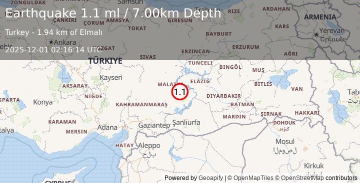 Earthquake EASTERN TURKEY (1.1 ml) (2025-12-01 02:16:14 UTC)
