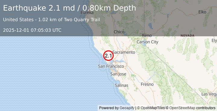 Earthquake NORTHERN CALIFORNIA (2.1 md) (2025-12-01 07:05:03 UTC)