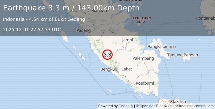 Earthquake SOUTHERN SUMATRA, INDONESIA (3.3 m) (2025-12-01 22:57:33 UTC)