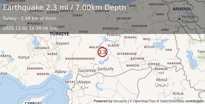 Earthquake EASTERN TURKEY (2.3 ml) (2025-12-02 14:39:05 UTC)