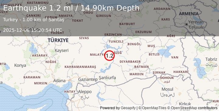 Earthquake EASTERN TURKEY (1.2 ml) (2025-12-06 15:20:54 UTC)