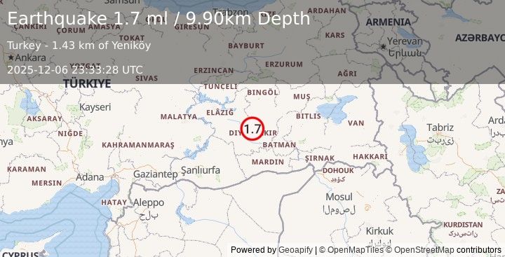 Earthquake EASTERN TURKEY (1.7 ml) (2025-12-06 23:33:28 UTC)
