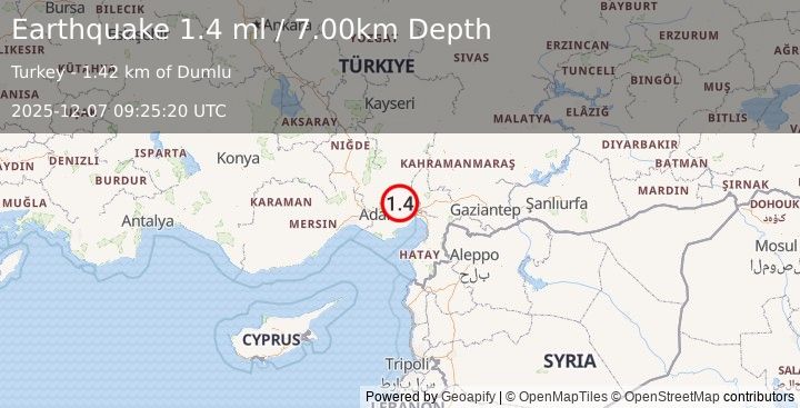 Earthquake CENTRAL TURKEY (1.4 ml) (2025-12-07 09:25:20 UTC)