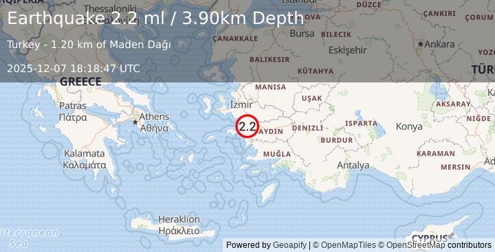 Earthquake WESTERN TURKEY (2.2 ml) (2025-12-07 18:18:47 UTC)