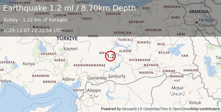 Earthquake EASTERN TURKEY (1.2 ml) (2025-12-07 22:22:54 UTC)