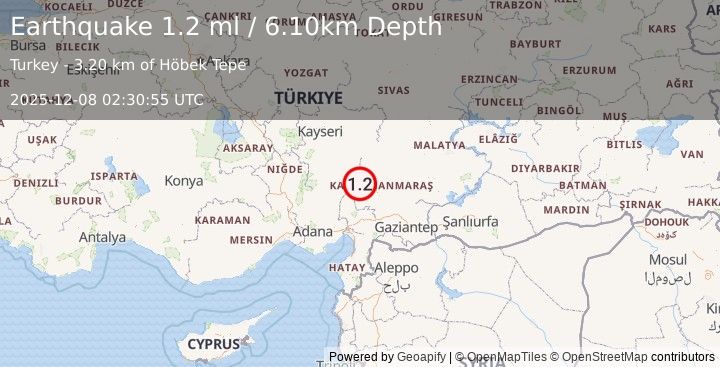 Earthquake CENTRAL TURKEY (1.2 ml) (2025-12-08 02:30:55 UTC)