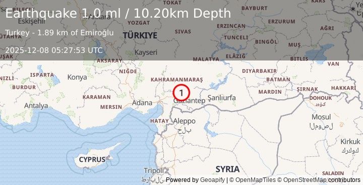 Earthquake CENTRAL TURKEY (1.0 ml) (2025-12-08 05:27:53 UTC)