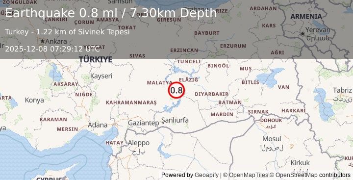 Earthquake EASTERN TURKEY (0.8 ml) (2025-12-08 07:29:12 UTC)