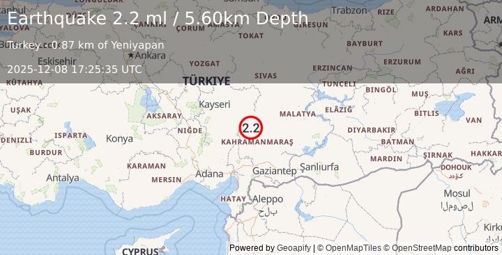 Earthquake CENTRAL TURKEY (2.2 ml) (2025-12-08 17:25:35 UTC)