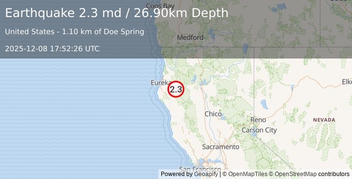 Earthquake NORTHERN CALIFORNIA (2.3 md) (2025-12-08 17:52:26 UTC)