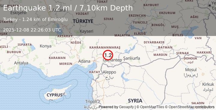 Earthquake CENTRAL TURKEY (1.2 ml) (2025-12-08 22:26:03 UTC)