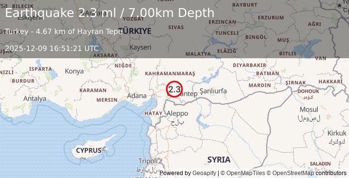 Earthquake CENTRAL TURKEY (2.3 ml) (2025-12-09 16:51:21 UTC)