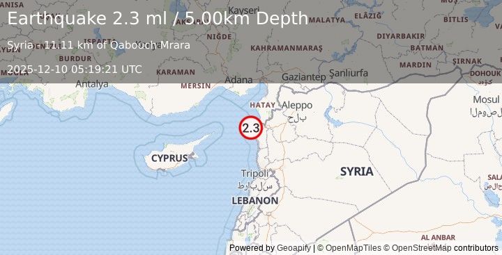Earthquake NEAR THE COAST OF SYRIA (2.3 ml) (2025-12-10 05:19:21 UTC)