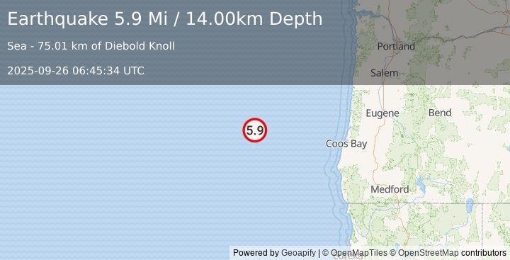 Earthquake 222 km WNW of Bandon, Oregon (5.9 Mi) (2025-09-26 06:45:34 UTC)