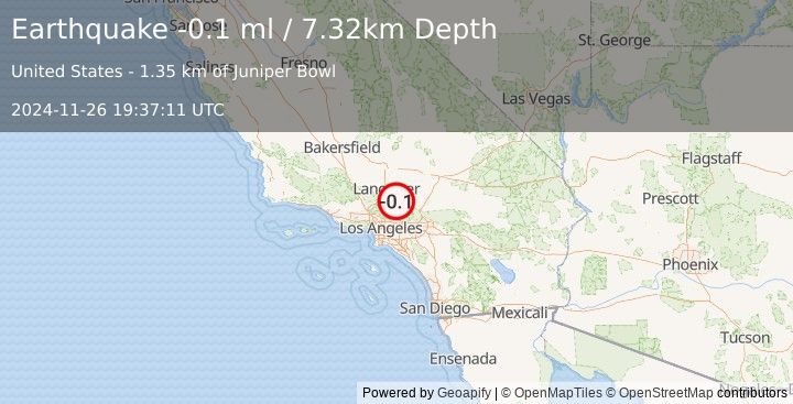 Earthquake 4 km SSW of Pearblossom, CA (-0.1 ml) (2024-11-26 19:37:11 UTC)