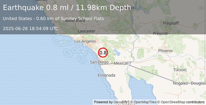 Earthquake 3 km SSW of Palomar Observatory, CA (0.8 ml) (2025-06-26 18:54:09 UTC)