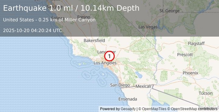 Earthquake 6 km S of Pearblossom, CA (1.0 ml) (2025-10-20 04:20:24 UTC)