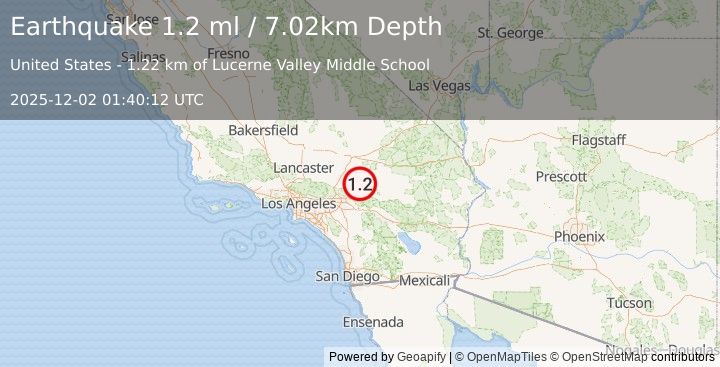 Earthquake 8 km ESE of Lucerne Valley, CA (1.2 ml) (2025-12-02 01:40:12 UTC)