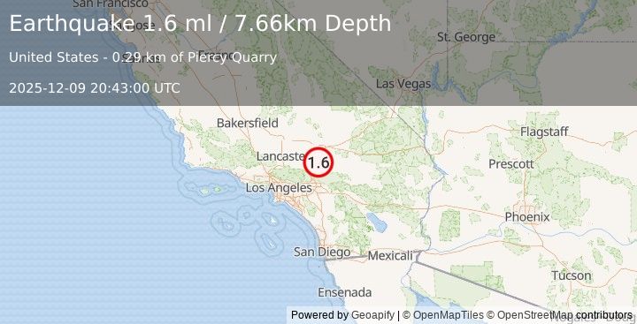 Earthquake 5 km NE of Victorville, CA (1.6 ml) (2025-12-09 20:43:00 UTC)