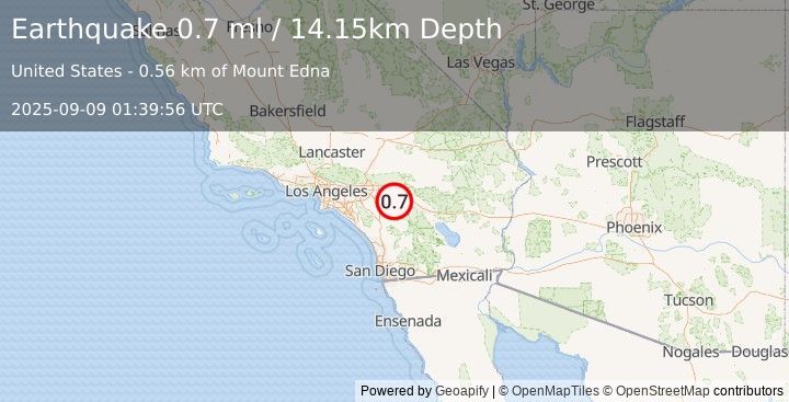 Earthquake 5 km S of Banning, CA (0.7 ml) (2025-09-09 01:39:56 UTC)