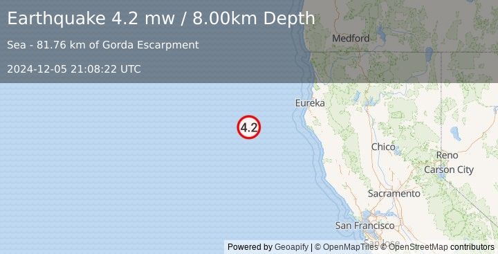 Earthquake 161 km WSW of Ferndale, California (4.2 mw) (2024-12-05 21:08:22 UTC)