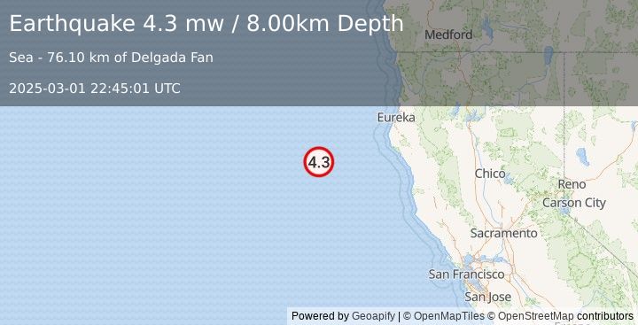 Earthquake 170 km WSW of Ferndale, California (4.3 mw) (2025-03-01 22:45:01 UTC)