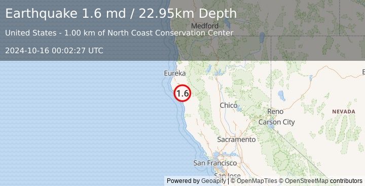 Earthquake 2 km NNW of Redway, CA (1.6 md) (2024-10-16 00:02:27 UTC)