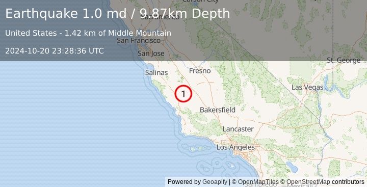 Earthquake 7 km NW of Parkfield, CA (1.0 md) (2024-10-20 23:28:36 UTC)