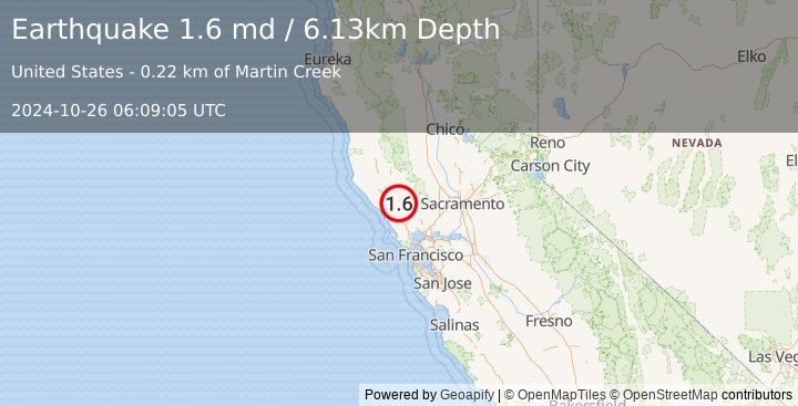 Earthquake 7 km ENE of Windsor, CA (1.6 md) (2024-10-26 06:09:05 UTC)