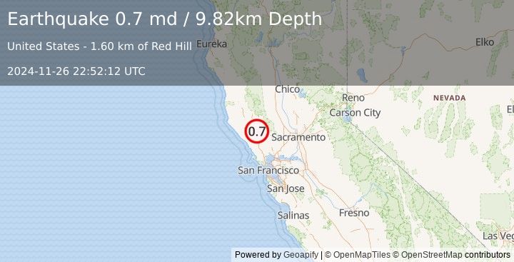 Earthquake 6 km SSW of The Geysers, CA (0.7 md) (2024-11-26 22:52:12 UTC)