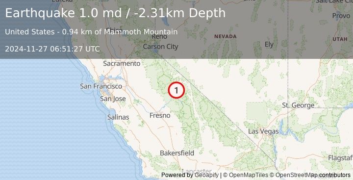 Earthquake 5 km W of Mammoth Lakes, CA (1.0 md) (2024-11-27 06:51:27 UTC)