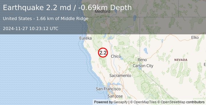 Earthquake 34 km  of Alder Springs, CA (2.2 md) (2024-11-27 10:23:12 UTC)