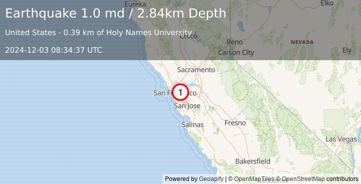 Earthquake 4 km E of Oakland, CA (1.0 md) (2024-12-03 08:34:37 UTC)