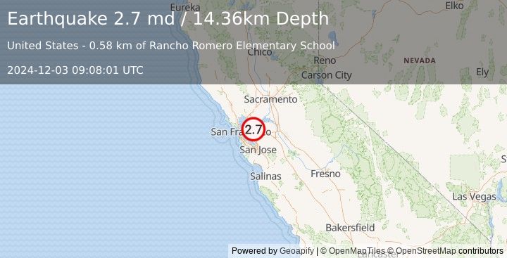 Earthquake 1 km SSW of Alamo, CA (2.7 md) (2024-12-03 09:08:01 UTC)