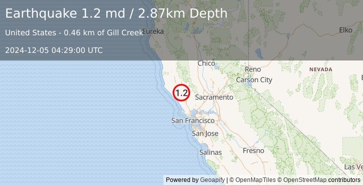 Earthquake 12 km SE of Cloverdale, CA (1.2 md) (2024-12-05 04:29:00 UTC)