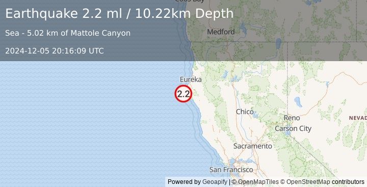 Earthquake 17 km W of Petrolia, CA (2.2 ml) (2024-12-05 20:16:09 UTC)