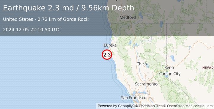 Earthquake 12 km WSW of Petrolia, CA (2.3 md) (2024-12-05 22:10:50 UTC)